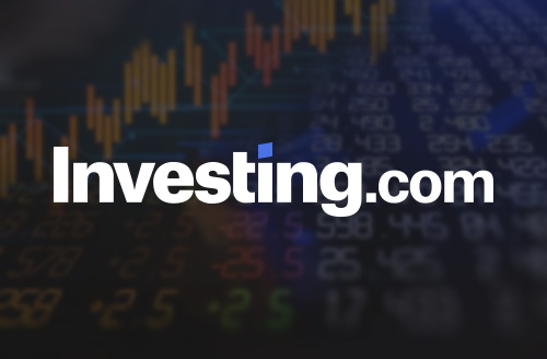 Analiza wykresów: Bitcoin, Eteria i kredyty na październik